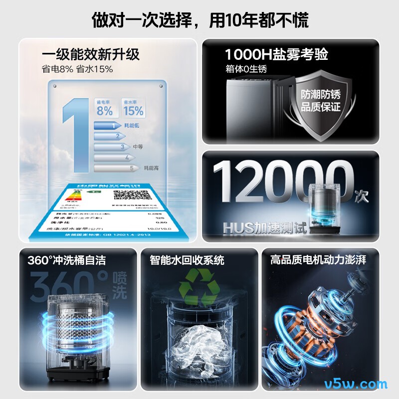 康佳KB100-X301N洗衣机图片