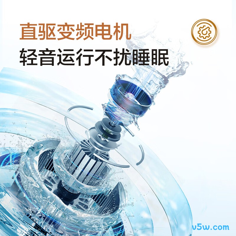统帅XQBL122-BZ20D1洗衣机图片
