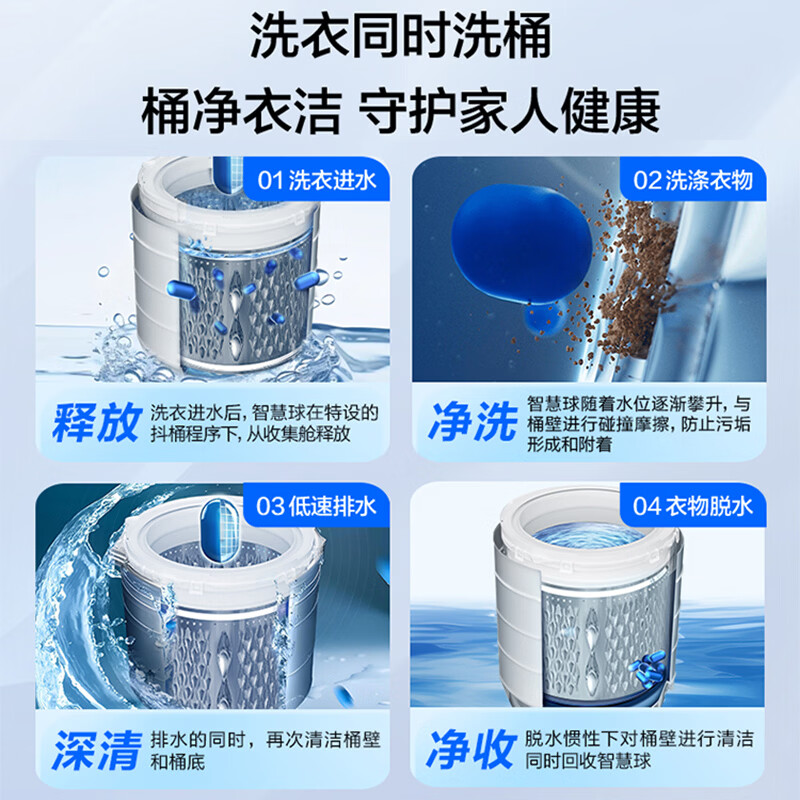 海尔XQS130-MBE87X8洗衣机图片