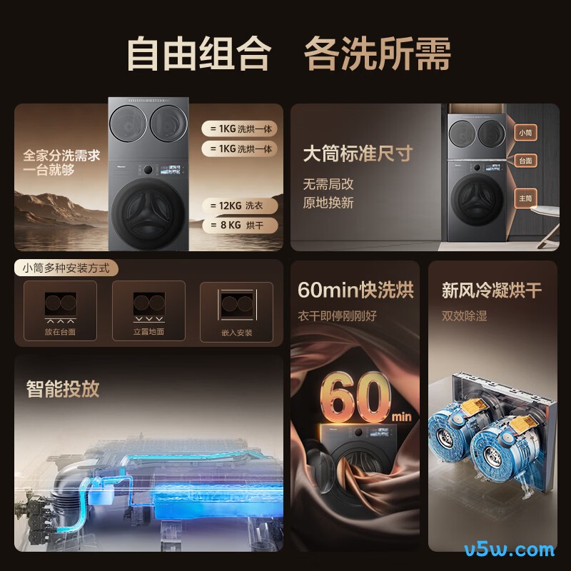 海信WD120E3S+WV20G-H洗衣机图片