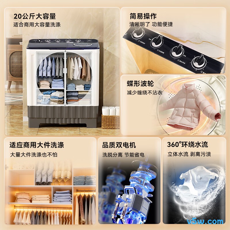 荣事达RP20030J洗衣机图片