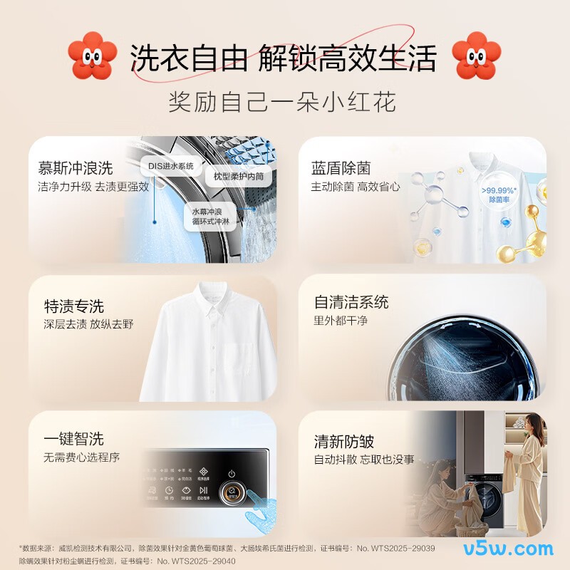 海尔XQG125-L57H洗衣机图片