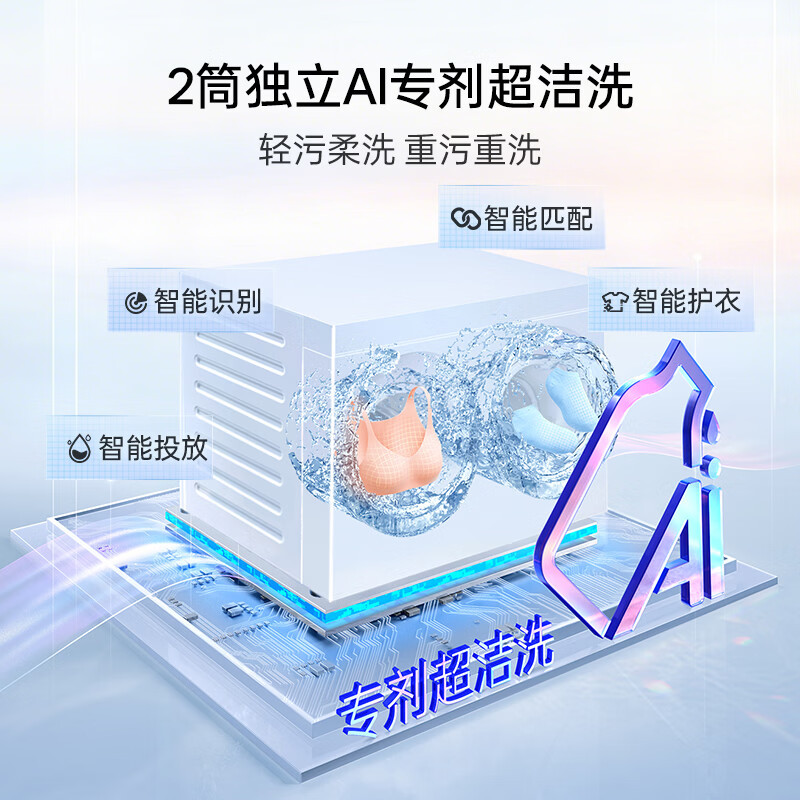松下AD28A洗衣机图片