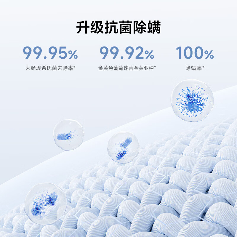 小米XQB100MJ229洗衣机图片