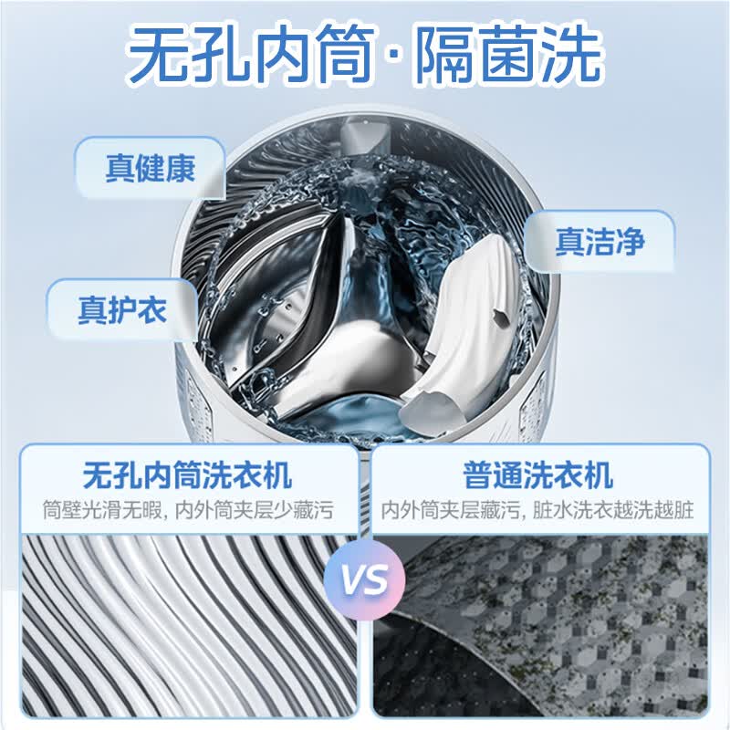美的MD12F1洗衣机图片