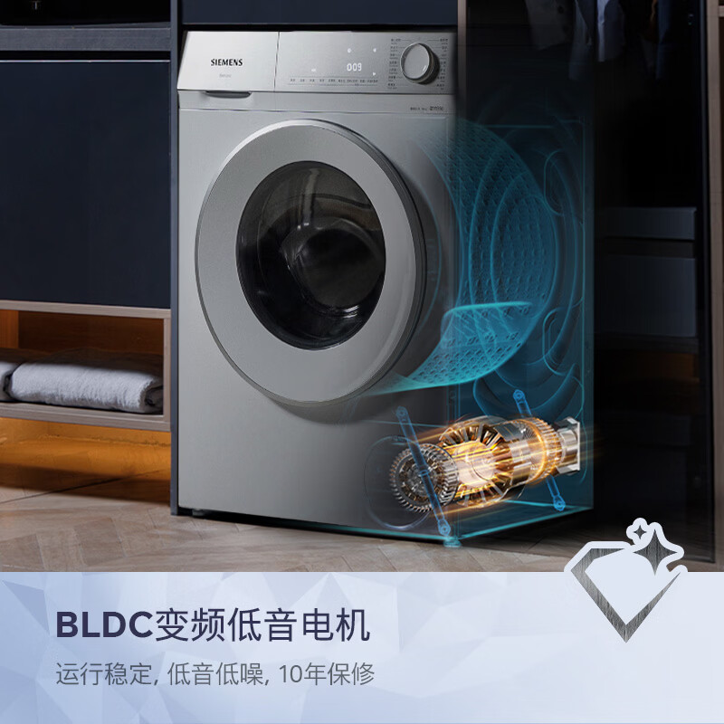 西门子WW52H1U00W洗衣机图片
