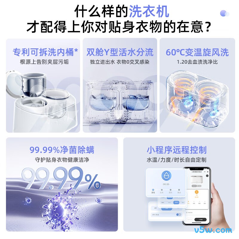 小熊XYJ-E04M6洗衣机图片