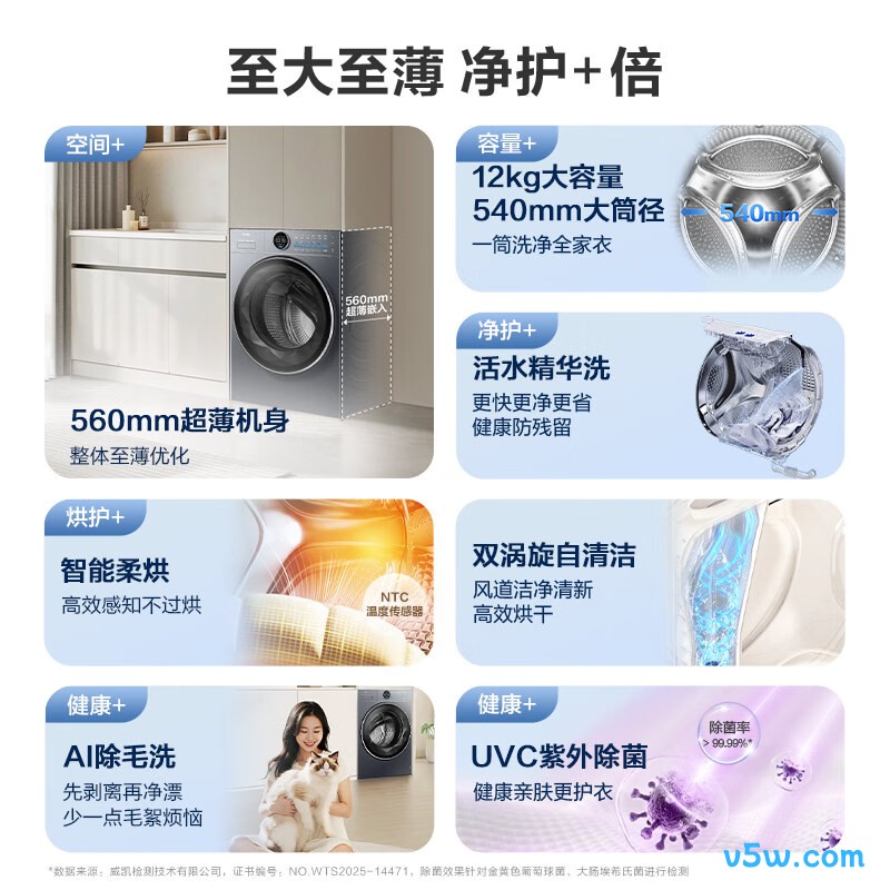 海尔XQG120-HSEU65DHU1洗衣机图片