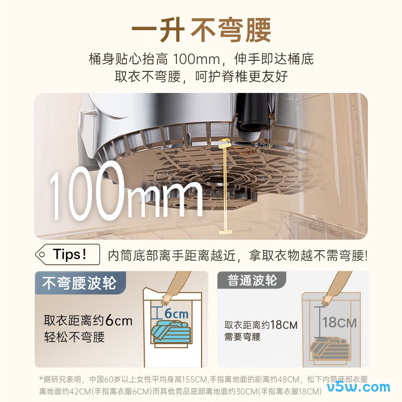 松下U3F1洗衣机图片