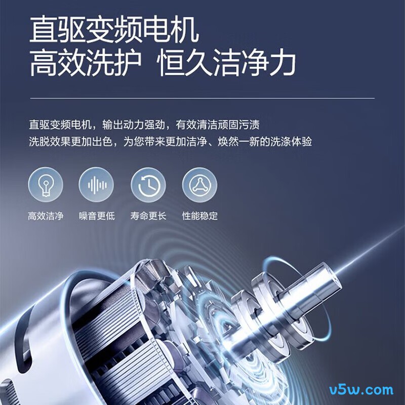 海尔XQS110-BDEV77A7洗衣机图片