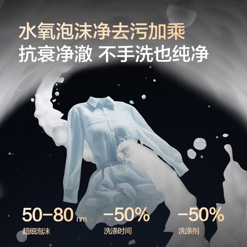 松下XQG120-8572N洗衣机图片