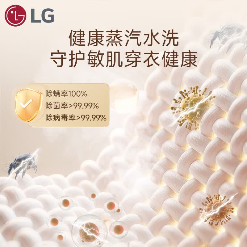 LG-FW12X5WB1洗衣机图片