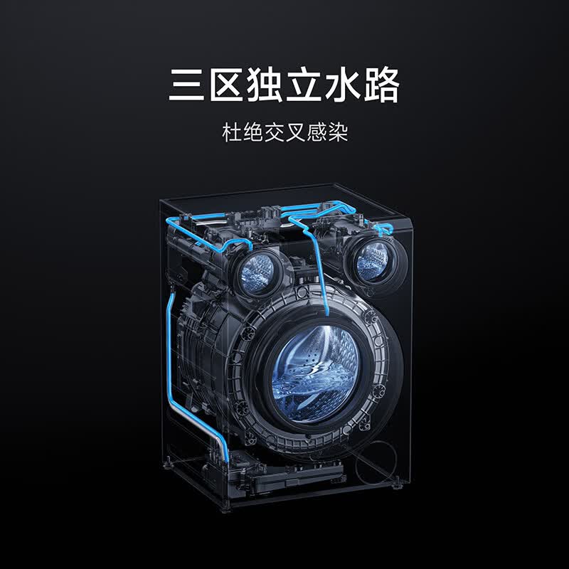 小米XQG105MJ102洗衣机图片