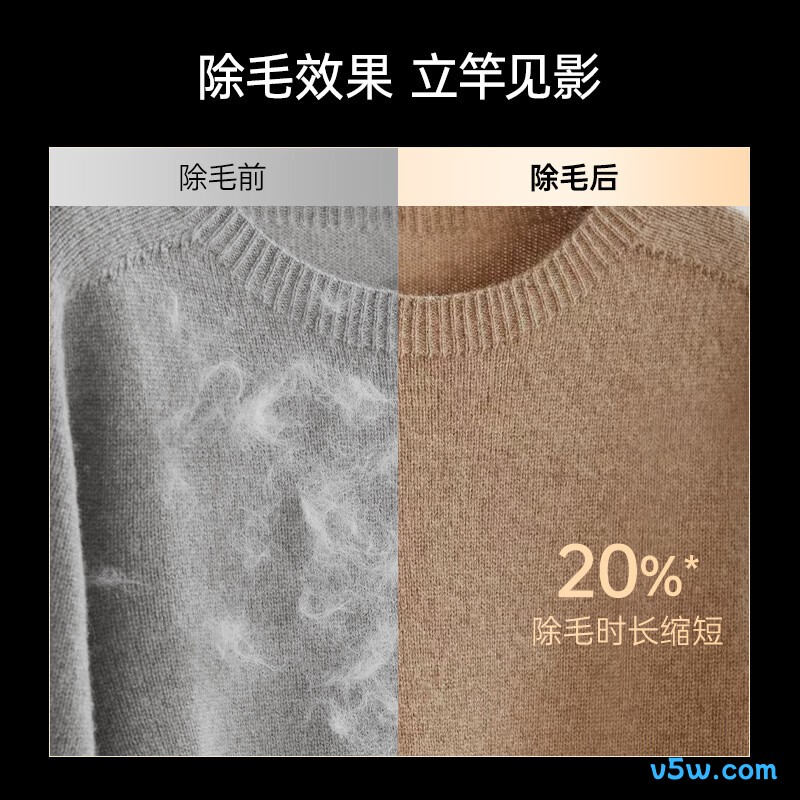 松下XQG100-N4M1洗衣机图片