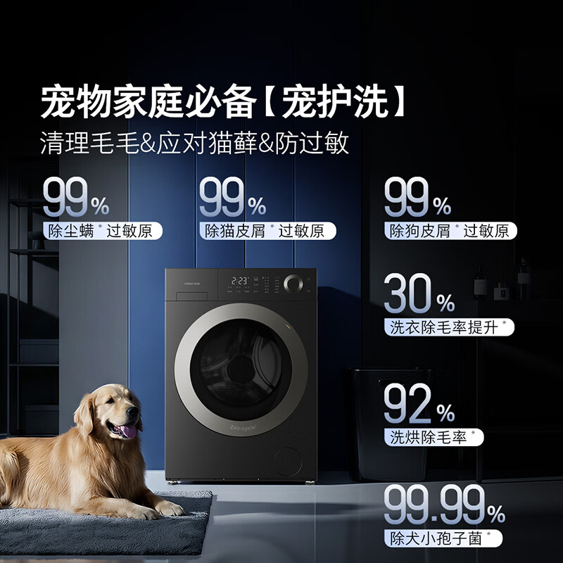 石头XQGH120RRNHD洗衣机图片