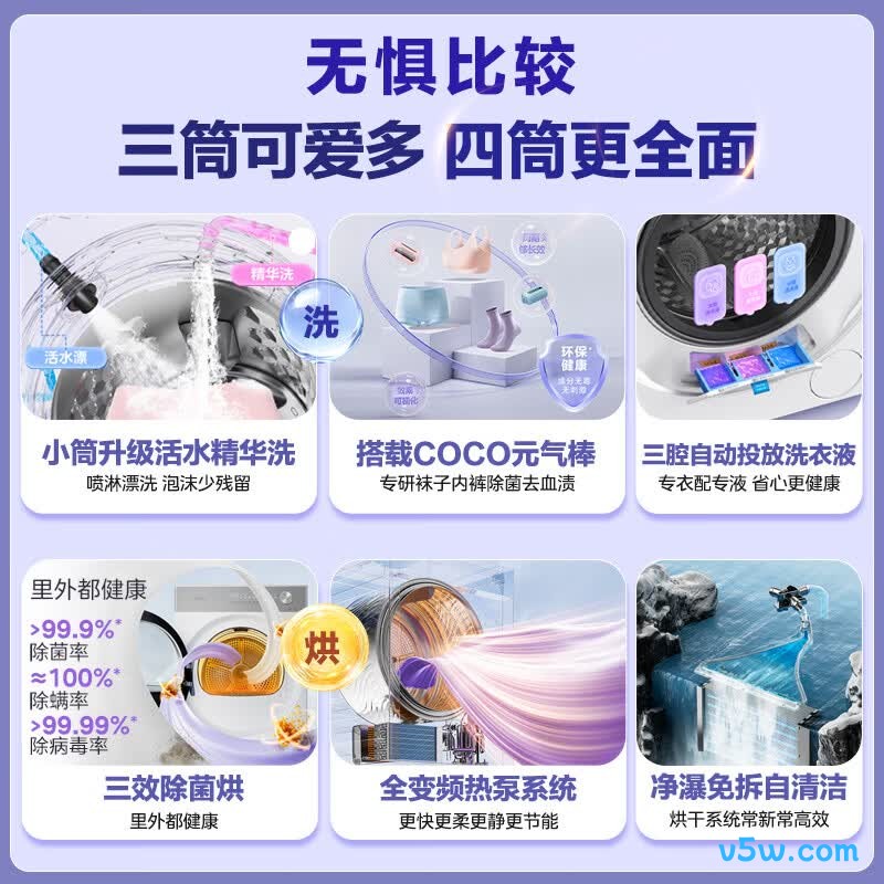 美的MG11GGEX+HEX洗衣机图片