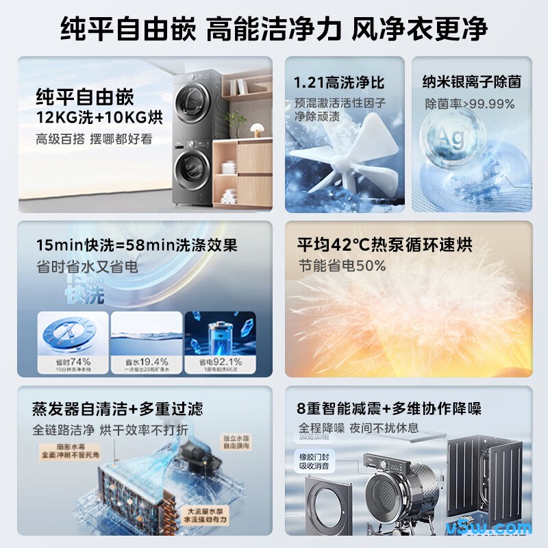 小天鹅TG12V28T+28T洗衣机图片