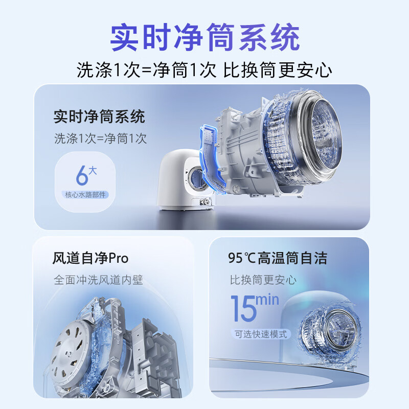 石头XQGH012RR1L洗衣机图片