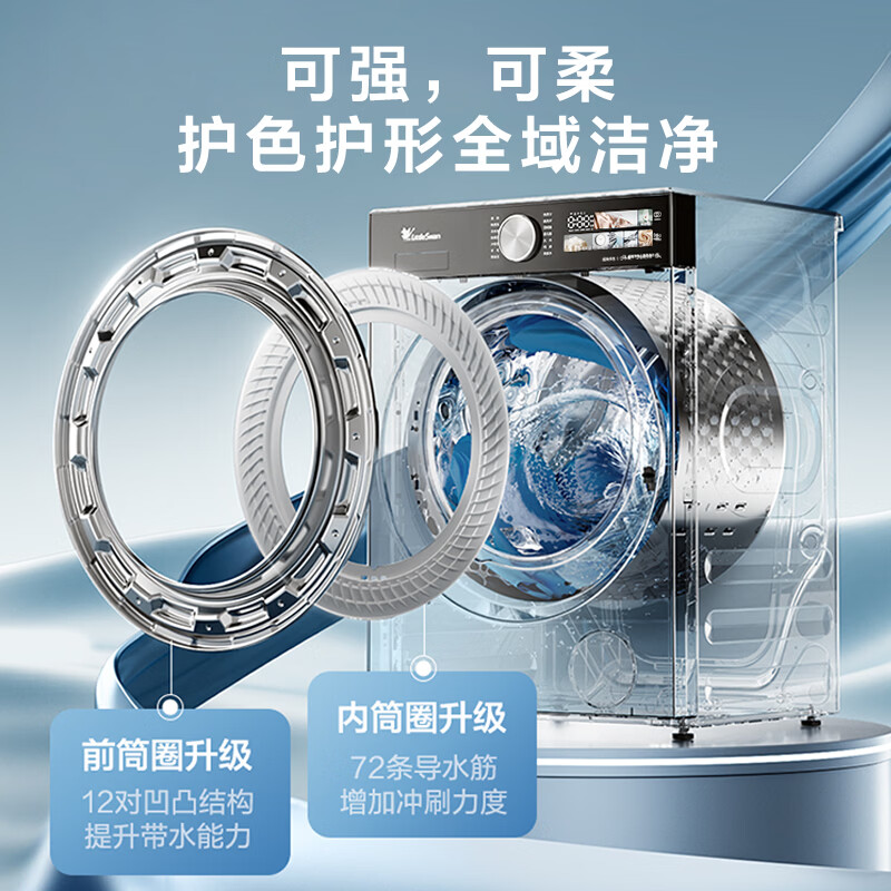 小天鹅TG12SC28MAX洗衣机图片