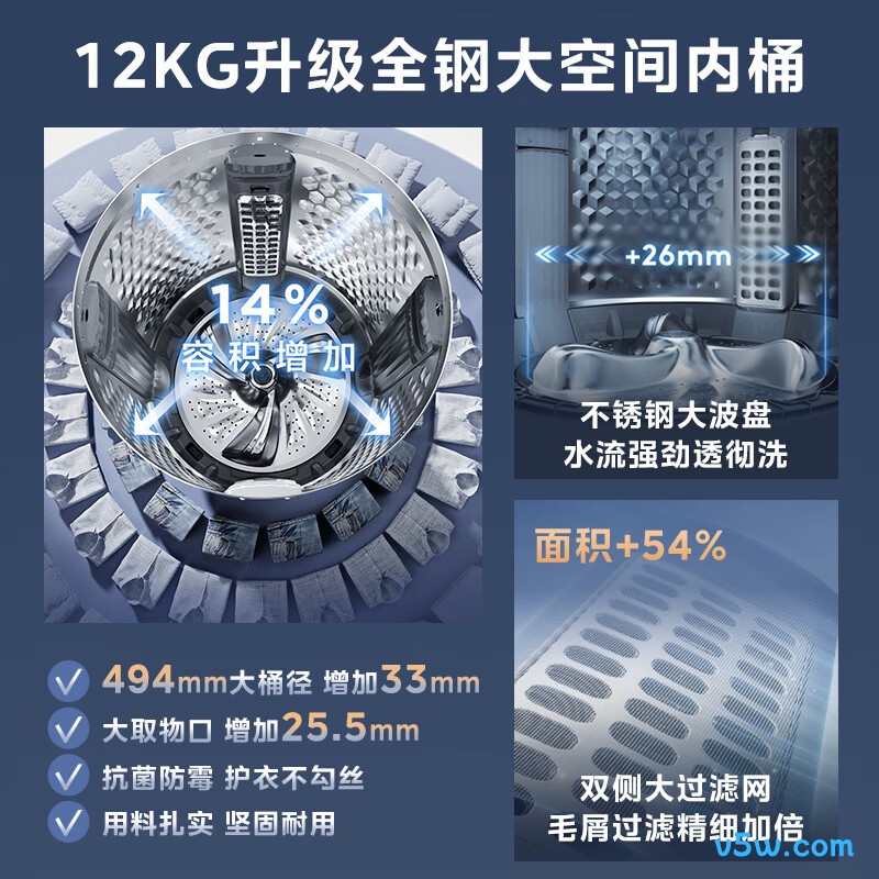 小天鹅TB12K60洗衣机图片