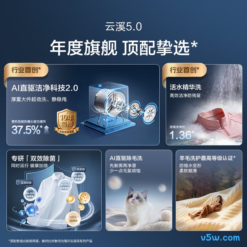 海尔XQG100-BLE7AD1U1