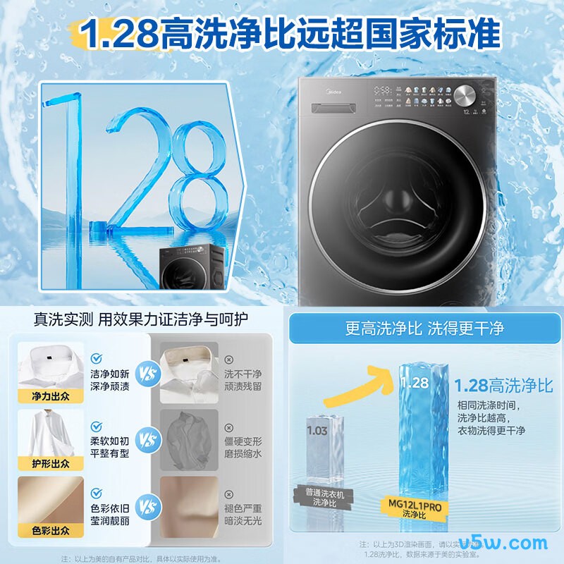 美的MG12L1PRO洗衣机图片