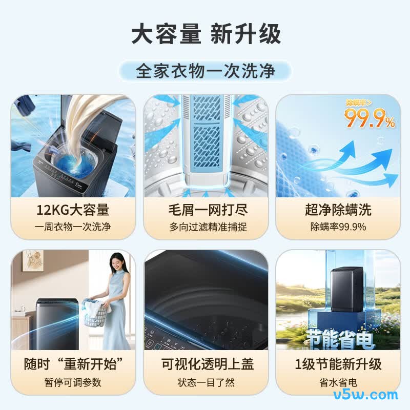 海信WT120N3S洗衣机图片