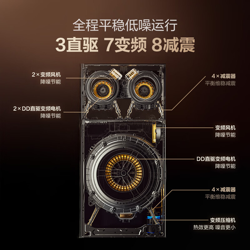 海信WH120E5S-2+WV20G-H洗衣机图片