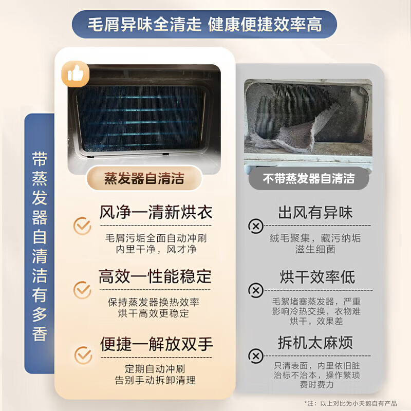 小天鹅TG10V22P+VH28T洗衣机图片