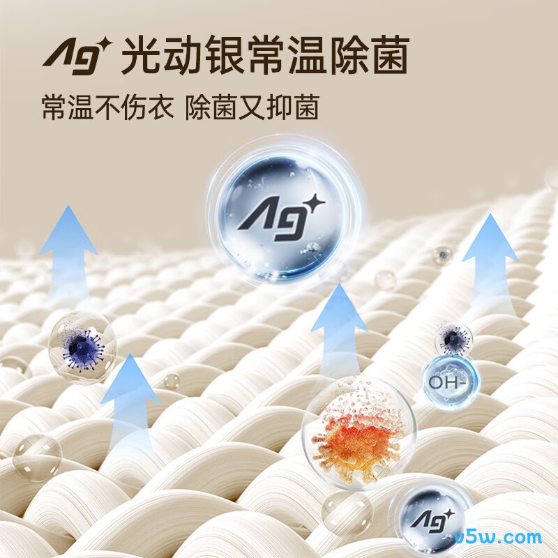松下8572N+8572NR洗衣机图片