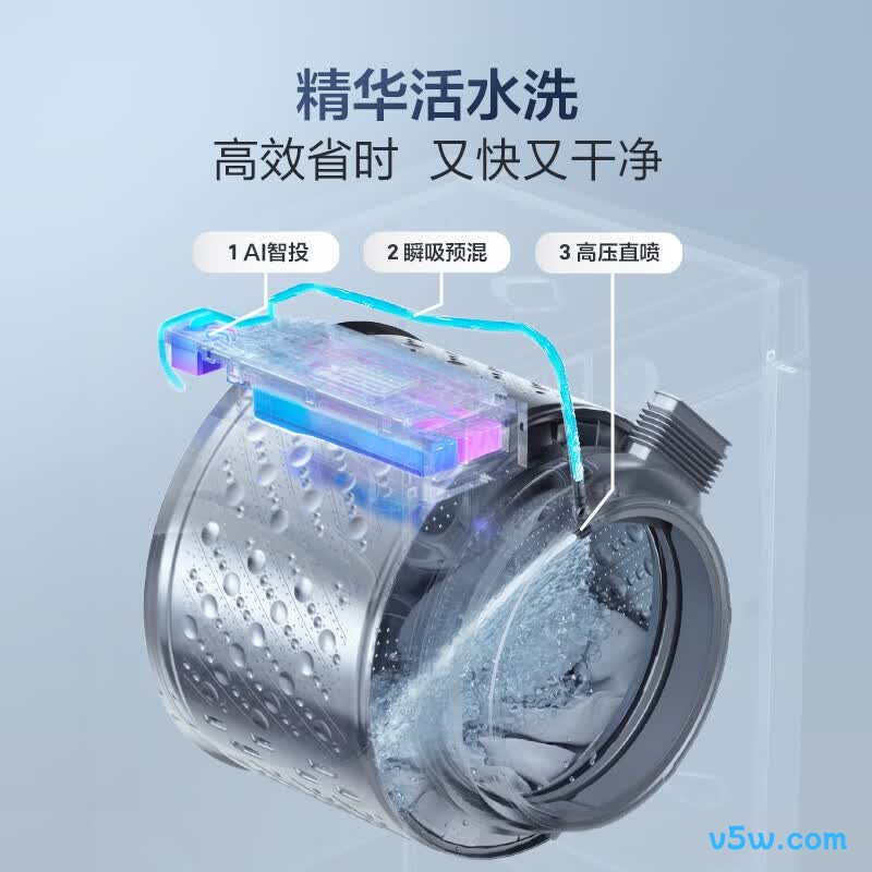 海信WD100E3Q2+WV20W洗衣机图片