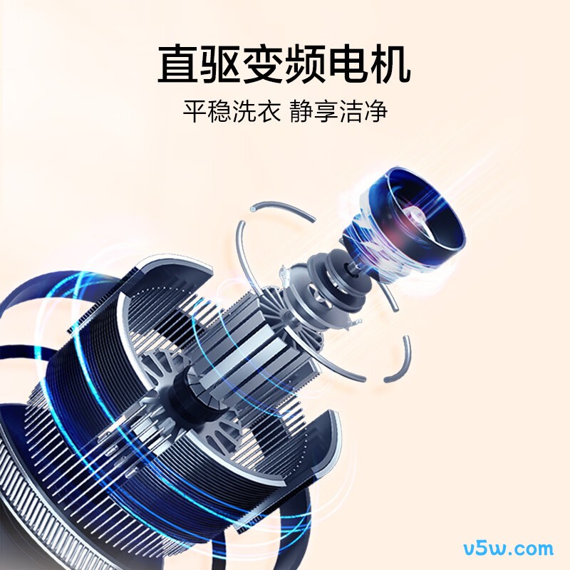 海尔XQB50-B288洗衣机图片