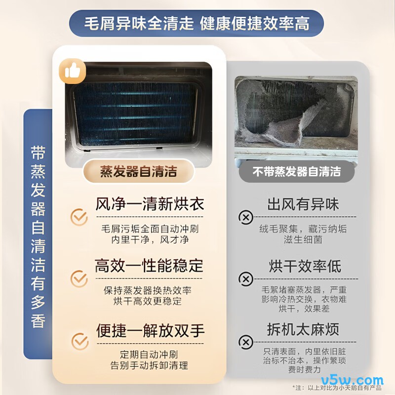 小天鹅TG10V628T+TH10VH28T洗衣机图片
