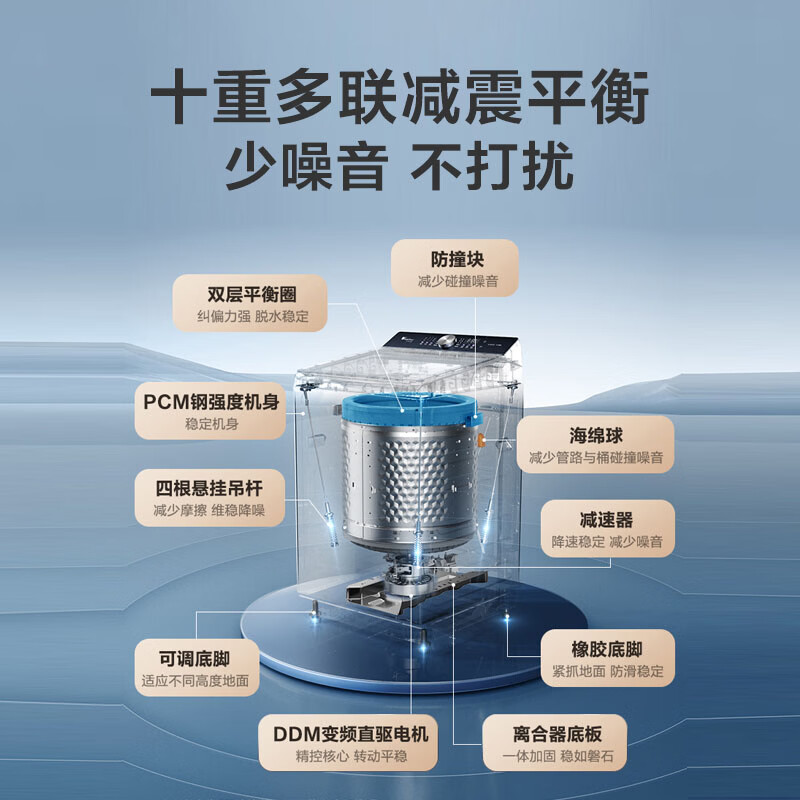 小天鹅TB12K60洗衣机图片