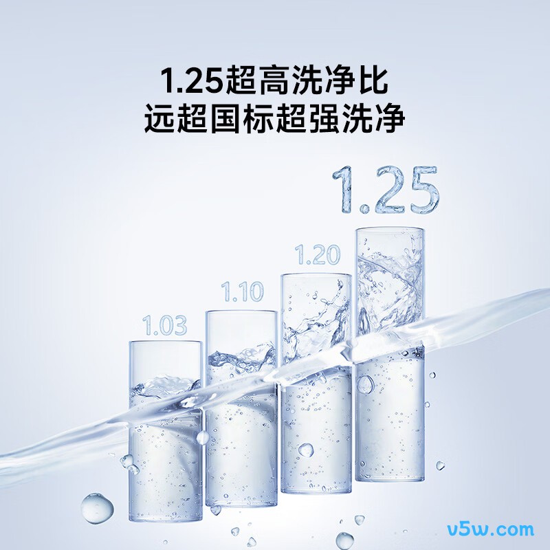 小米XHQG100MJ111洗衣机图片
