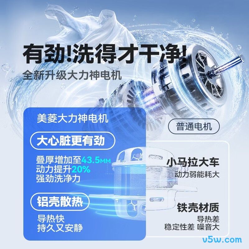 美菱Y1BB120洗衣机图片