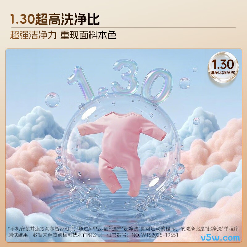海尔XQG30-GHE68WNU1洗衣机图片