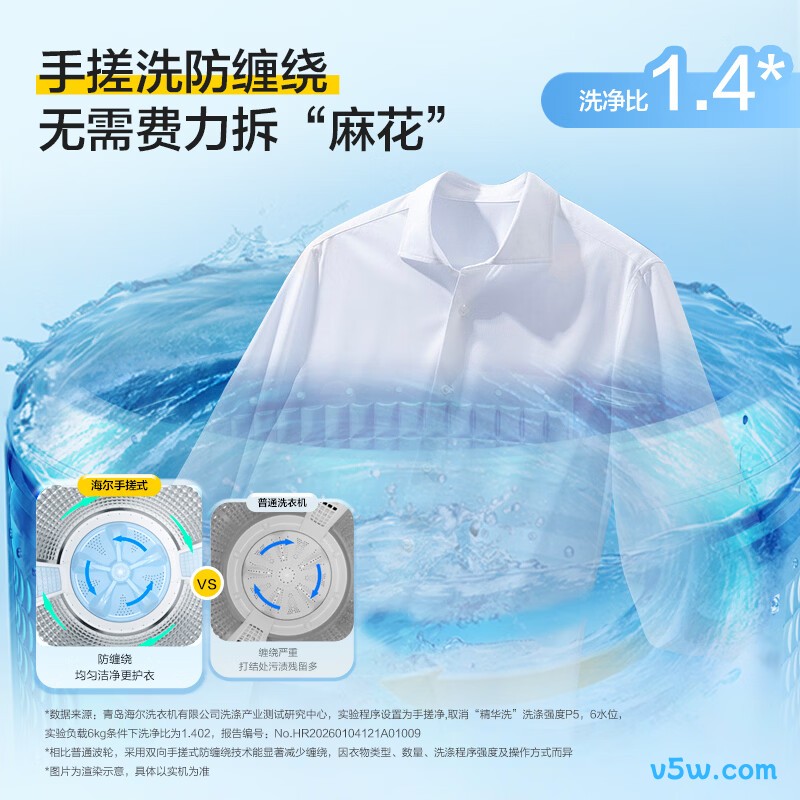 海尔BSE5CD3洗衣机图片