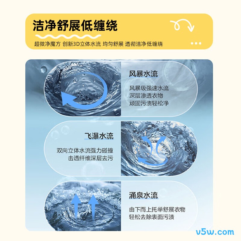 统帅XQBL60-M20D0洗衣机图片