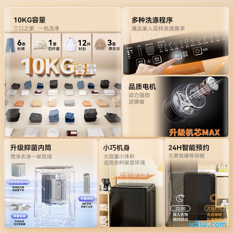 荣事达RB10025JGB洗衣机图片