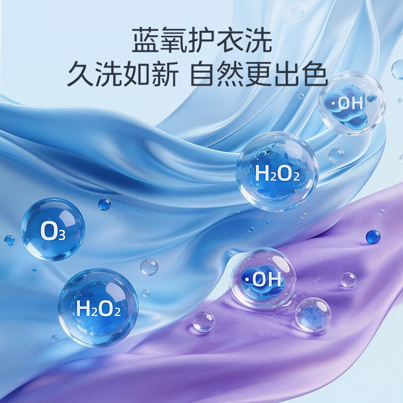 小天鹅TNDD20-09AIDE洗衣机图片