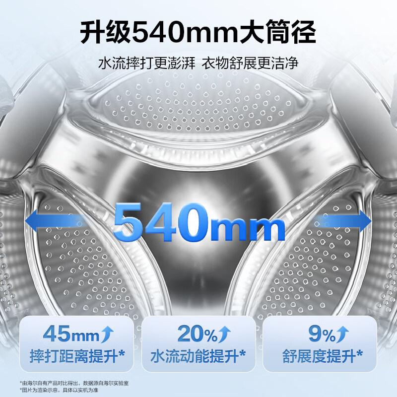 海尔XQG120-HSEU65DHU1洗衣机图片