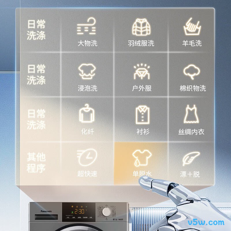 松下XQG100-N1MT洗衣机图片