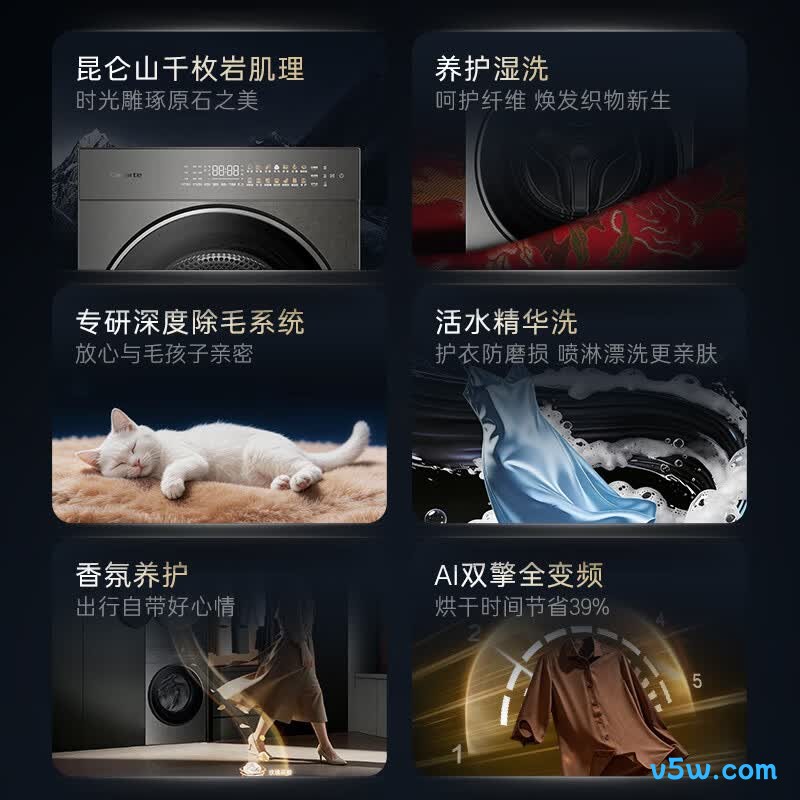 卡萨帝10HD+HD洗衣机图片