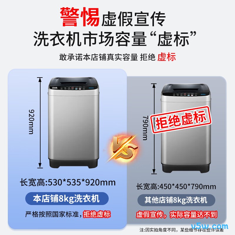 志高XQB80-118洗衣机图片