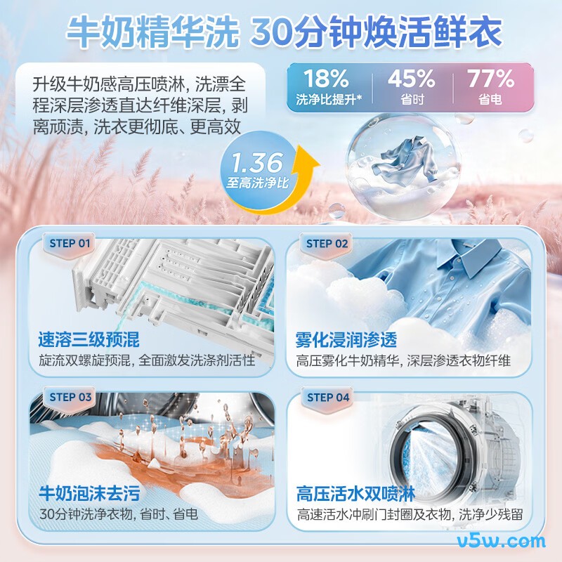美的MG12F2+F2洗衣机图片