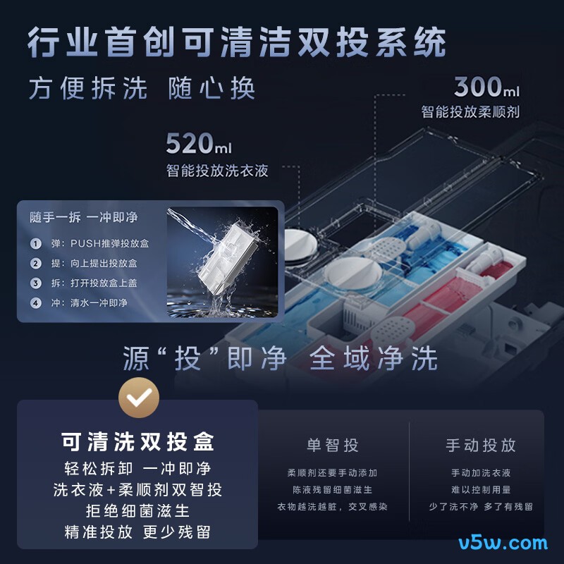 小天鹅TG10EK60洗衣机图片