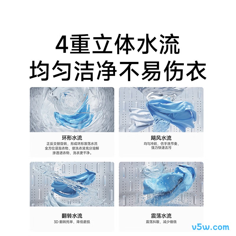 小米XQB100MJ109洗衣机图片