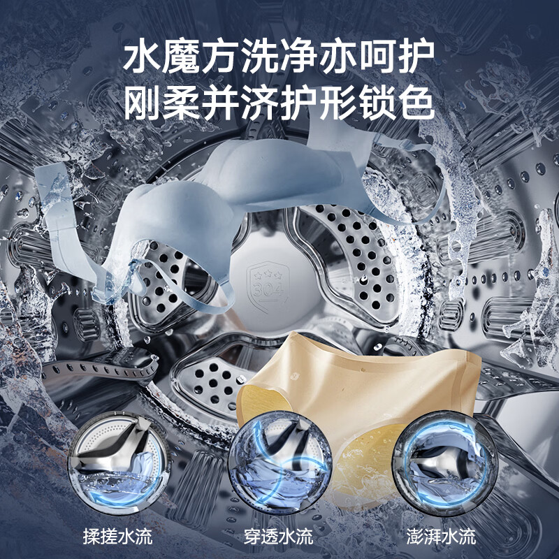小天鹅TNDD20-08AIDET洗衣机图片