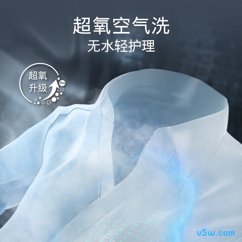 西门子WG54C5C10W+C10W洗衣机图片